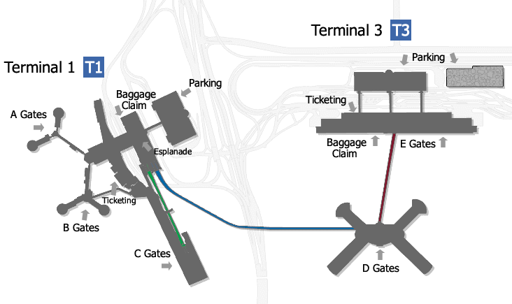 Arrival & Getting From the Airport to Your Las Vegas Hotel